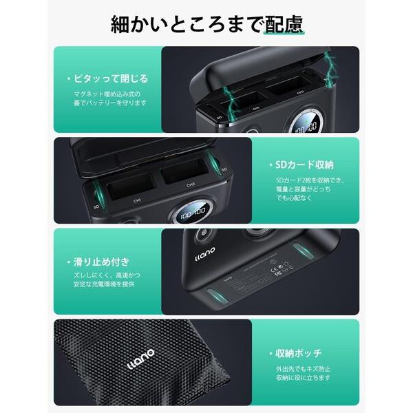 llano 2 in 1 カメラバッテリー 充電器 LP-E17 llano カメラバッテリー 充電器 LP-E6NH用 同時充電可能 USB-C