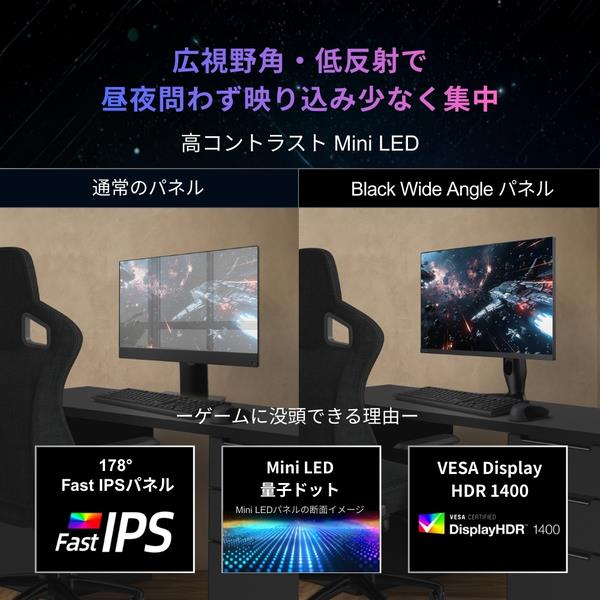 REGZA ゲーミングモニター 27インチ miniLED液晶 4K160Hz FastIPS