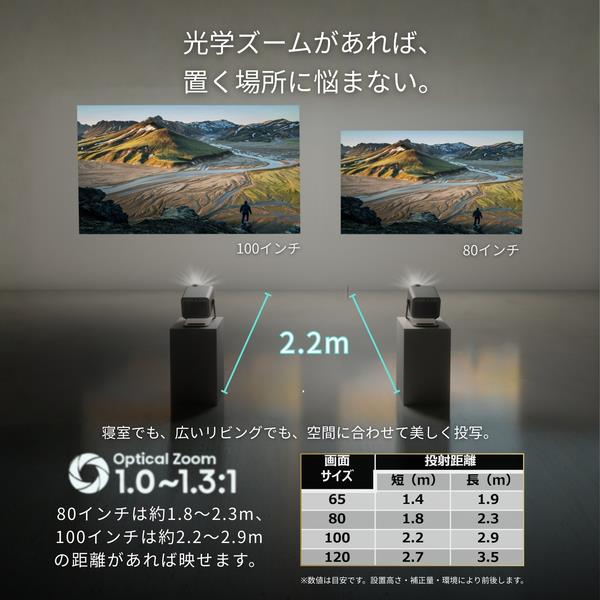 REGZA 4K レーザープロジェクター RLC-V5R-S | ノジマオンライン