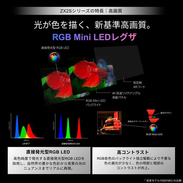 REGZA RGB Mini LED液晶テレビ/4Kテレビ/75インチ ☆大型配送対象商品
