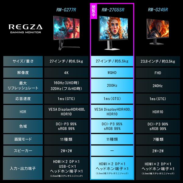 REGZA ゲーミングモニター/27インチ（27型）/Fast IPS/WQHD/200Hz RM