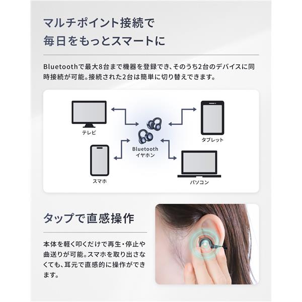 REGZA イヤーカフ型イヤホン/ROSE GOLD ローズゴールド RB-A1S-RG