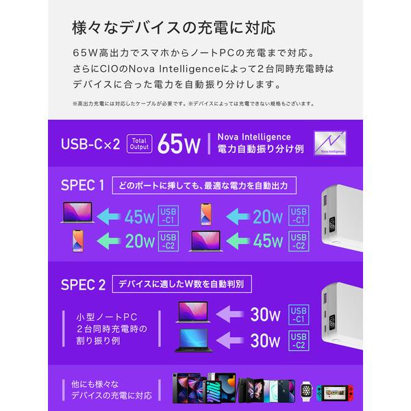 CIO CIO-MB67W2C1A-20000-WH SMARTCOBY TRIO 20000mAh ホワイト