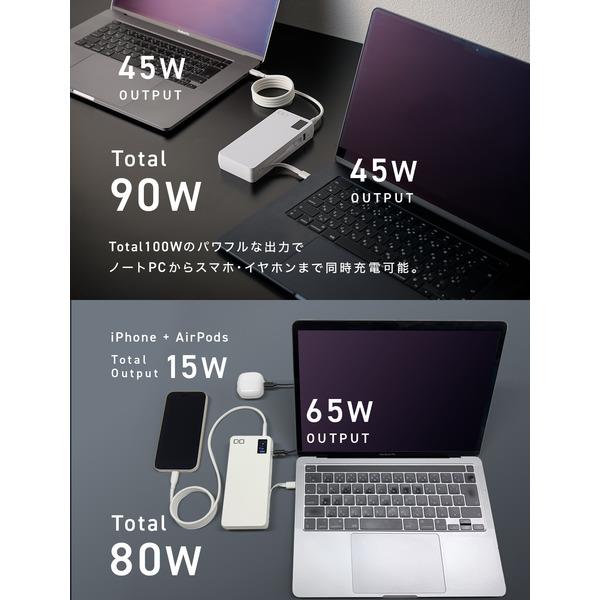 CIO SMARTCOBY Pro CABLE 100W2C1A 20000mAh ホワイト CIO-MB100W2C1A