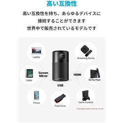 Anker D4111N12 モバイルプロジェクター Nebula Capsule Pro