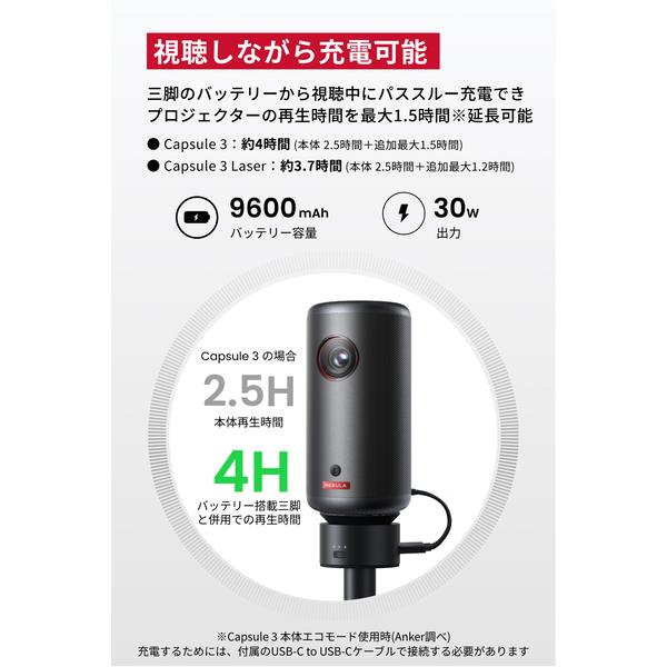 Anker Nebula 公式バッテリー搭載三脚スタンド ブラック 2-in-1
