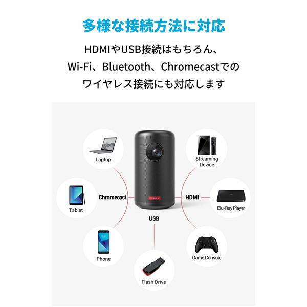 Anker D2421N12 モバイルプロジェクター Nebula Capsule II（ネビュラ