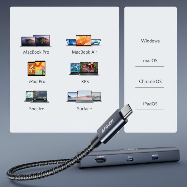 Anker USBハブ PowerExpand【6-in-1 USB-C/P/イーサネット/グレー