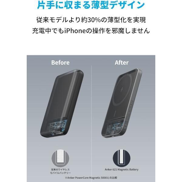 Anker モバイルバッテリー 621 MagneticBattery【5000mAh/マグネット