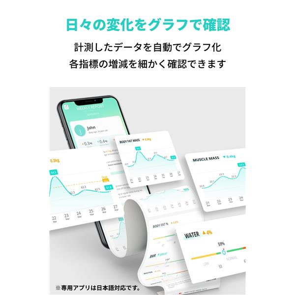 ANKER 体組成計 Eufy Smart Scale P2 Pro 【アプリ連携/心拍数を含む16