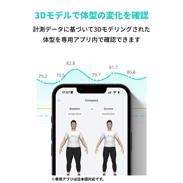 Anker T9149N22 体組成計 Eufy Smart Scale P2 Pro 【アプリ連携