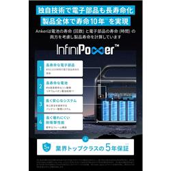Anker A1721511 ポータブル電源 Portable Power Station (PowerHouse 