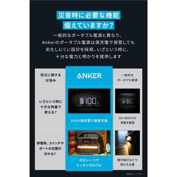 Anker A1721511 ポータブル電源 Portable Power Station