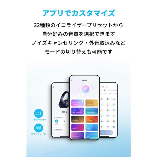 Anker A3004Z31 ヘッドホン Soundcore Q20i【ワイヤレス Anker A3004Z31 ヘッドホン Soundcore Q20i【ワイヤレス