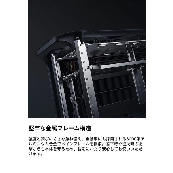 Anker ポータブル電源 Solix F1500 Portable Power Station