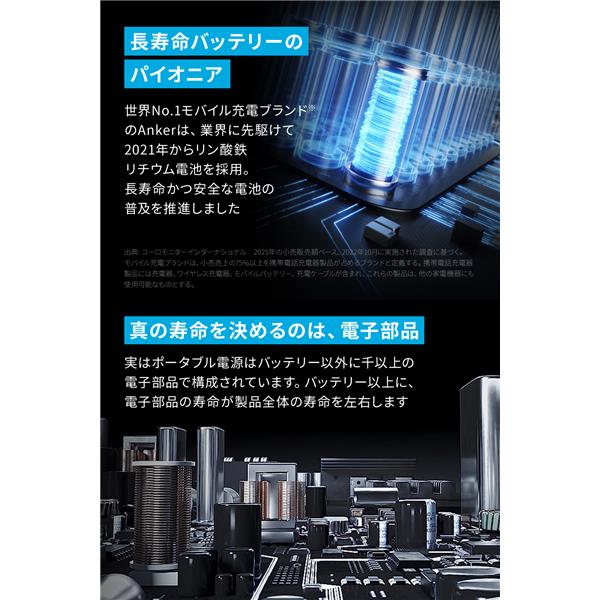 Anker A1772511 ポータブル電源 Solix F1500 Portable Power Anker A1772511 ポータブル電源 Solix F1500 Portable Power