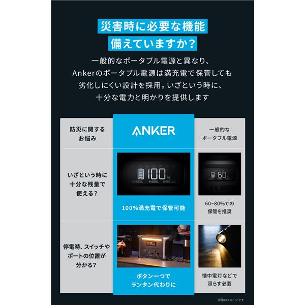 Anker アンカー ポータブル電源 A1772511 Solix F1500 Anker ポータブル電源 Solix F1500 Portable Power Station