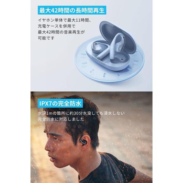 Anker Soundcore AeroFit ［グレイッシュブルー] A3872NG1 | ノジマ