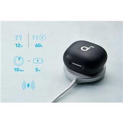 Anker A3955N11 Soundcore P40i【マルチポイント接続/Bluetooth5