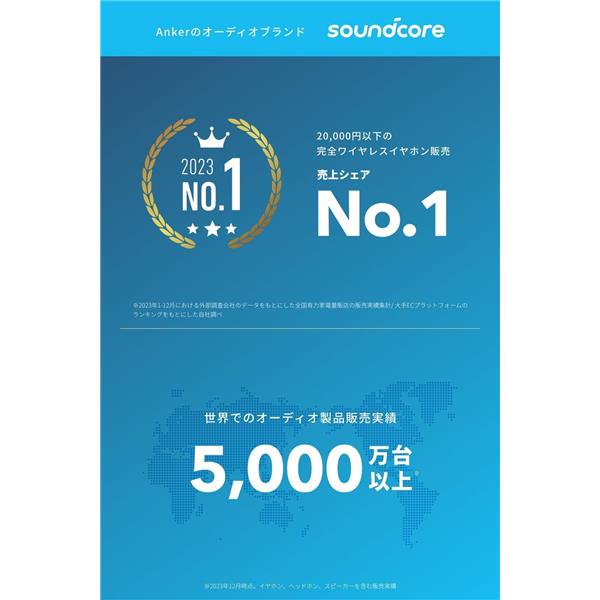 Anker A3968Z61 イヤホン Soundcore Sport X20 グリーン