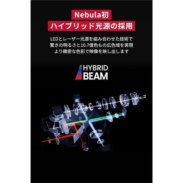 Solo 　Anker Nebula Cosmos ジャンク 2個セット 4Kプロジェクター「Nebula (ネビュラ) Cosmos Max」を試してみた