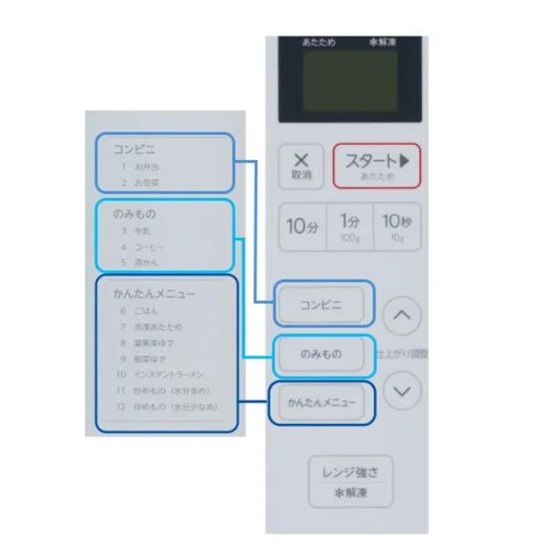 Haier 単機能電子レンジ 2021年製フラットタイプ LED照明 全国送料込