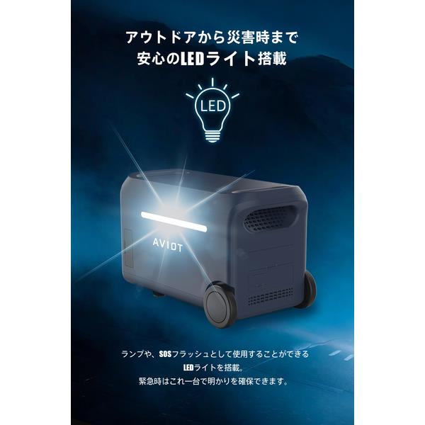 Oto　送料込　静かでパワフル 　SV11 30分30秒稼働　充電器付 Amazon.co.jp: Anker Solix C800 Portable Power Station