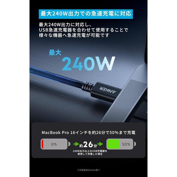 Anker Anker Prime USB-C & USB-C ケーブル Thunderbolt 5 [240W