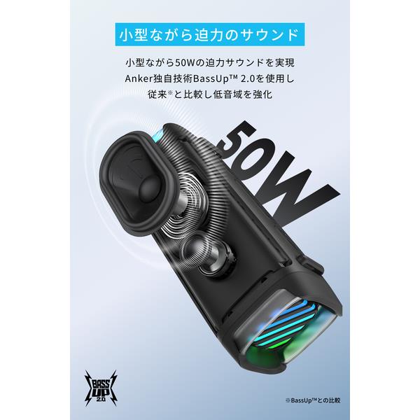 Anker Soundcore Boom 3i D5100010 | ノジマオンライン