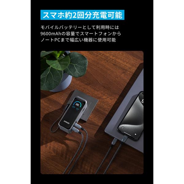 Anker 【アップグレード版】Anker Prime Power Bank 【9600mAh/65W