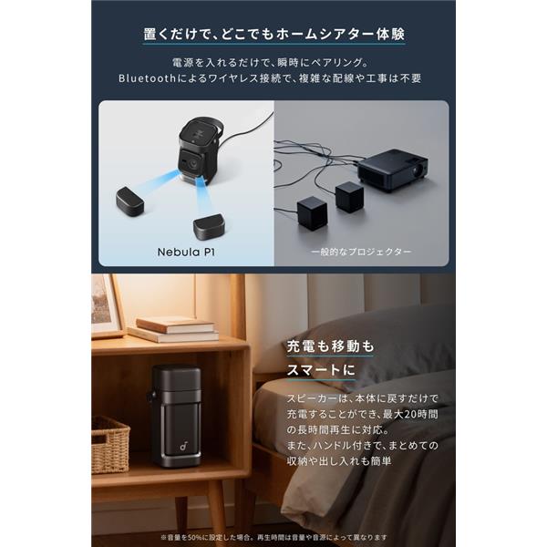 Anker Soundcore Nebula P1 D2431511 | ノジマオンライン