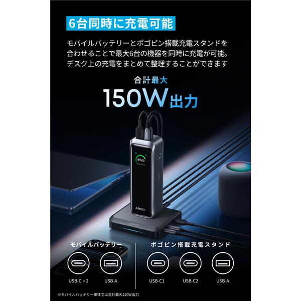 Anker Anker Prime Power Bank 【20100mAh/220W/ブラック/with Anker