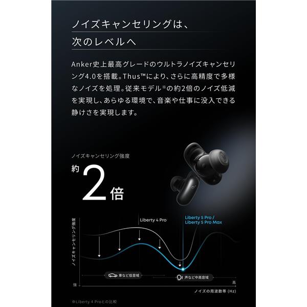 Anker Soundcore Liberty 5 Pro スカイブルー D1203N31 | ノジマオンライン