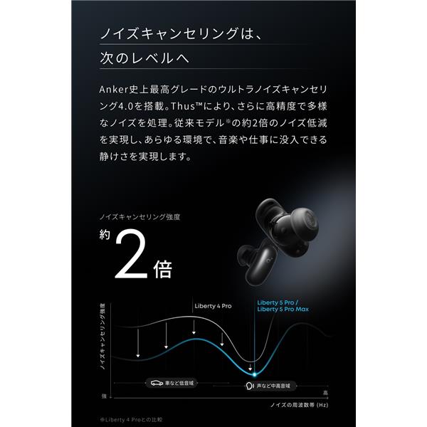 Anker Soundcore Liberty 5 Pro Max ミッドナイトブラック D1204N11