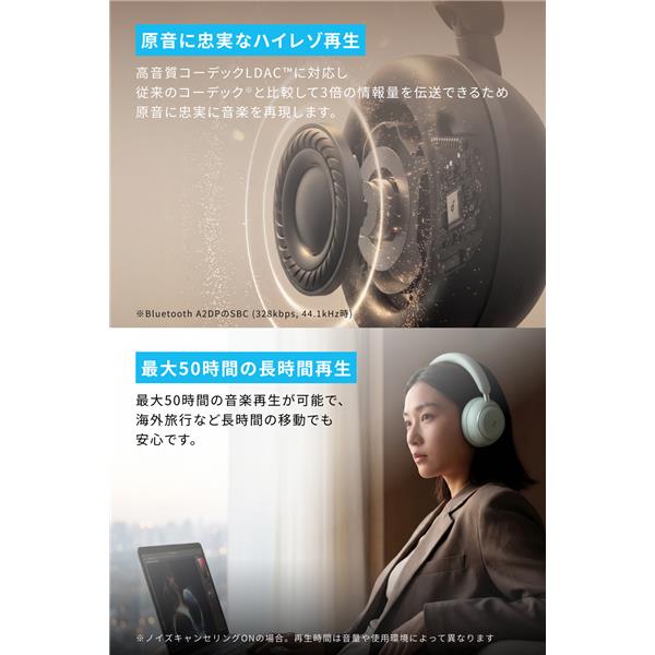 Anker ヘッドホン Soundcore Space 2 ミントブルー D1402N61 | ノジマ