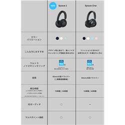 Anker ヘッドホン Soundcore Space 2 ミントブルー D1402N61 | ノジマ