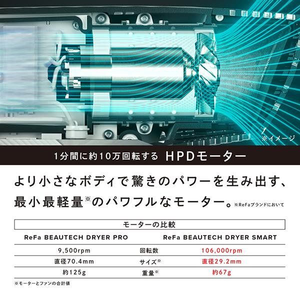 MTG RE-AN-03A ヘアドライヤー ReFa BEAUTECH DRYER SMART MTG RE-AN-03A ヘアドライヤー ReFa BEAUTECH DRYER SMART