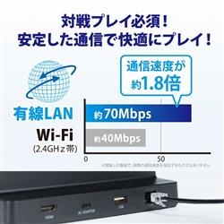 Switch有機ELモデル/Switch用 サブドック | Switch用 周辺機器