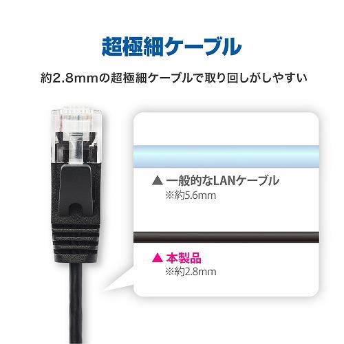 Switch】 10ギガビットLANケーブル 5m | ノジマオンライン