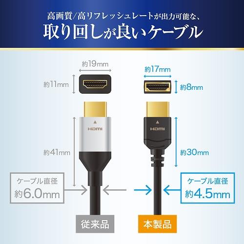 Answer ANS-PSV039BK 【PS5】 ウルトラハイスピード HDMI