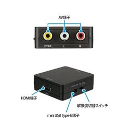 AV接続端子用 HDMI接続端子コネクター R | ノジマオンライン