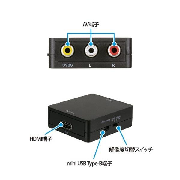 AV接続端子用 HDMI接続端子コネクター R | ノジマオンライン