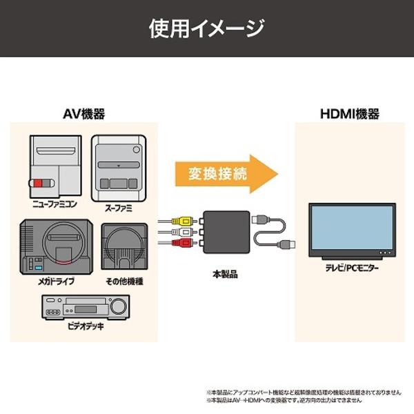 AV接続端子用 HDMI接続端子コネクター R | ノジマオンライン