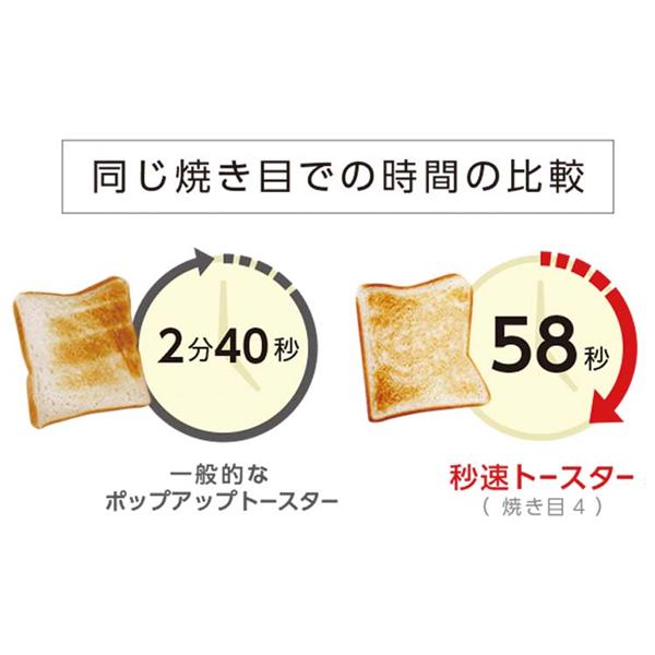 焼き色調節機能付きポップアップトースター