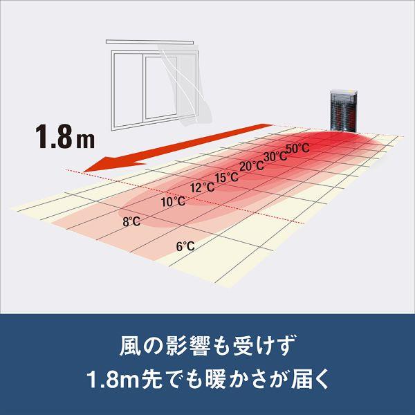 DAIKIN ERFT11ZS-T 遠赤外線暖房機 セラムヒート 【1100W人感センサー