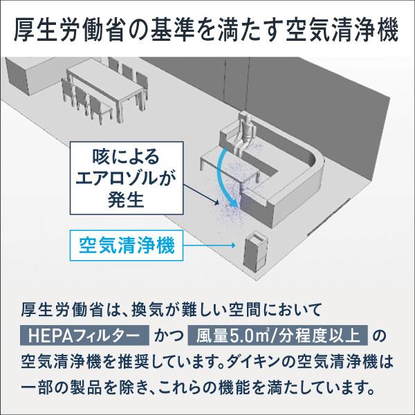 DAIKIN MC55Z-W ストリーマ空気清浄機 【適用畳数：～25畳/アクティブ