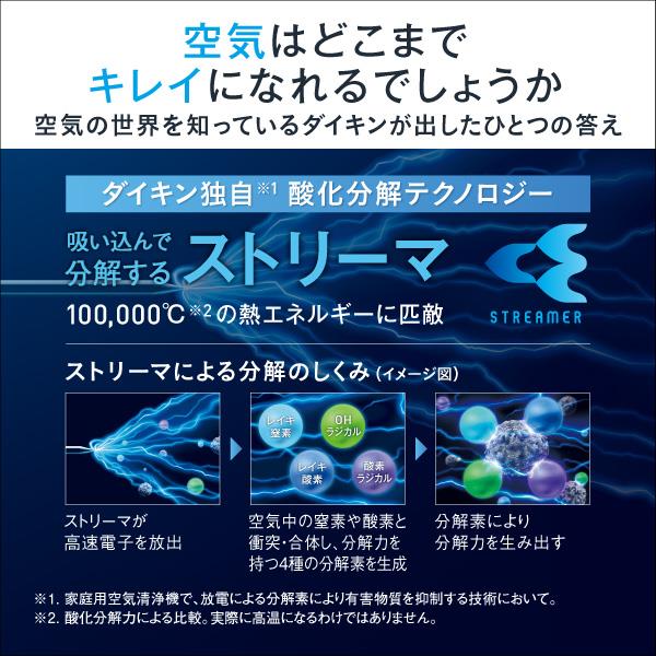 ダイキン工業【新品】ダイキン空気清浄機MC55Z-W 25畳 ホワイト ストリーマー静音設計