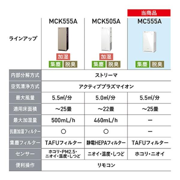 DAIKIN ストリーマ空気清浄機 25畳 ストリーマ ホワイト MC555A-W