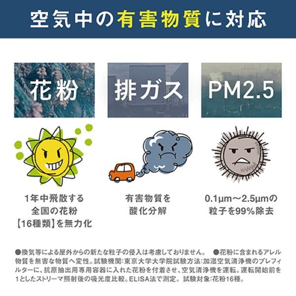 DAIKIN ストリーマ加湿空気清浄機 31畳 ツインストリーマ
