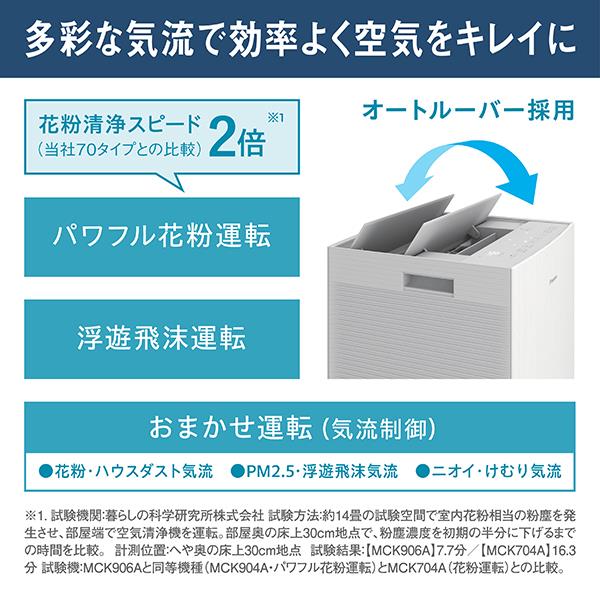 DAIKIN ストリーマ加湿空気清浄機 41畳 ツインストリーマ アクティブ